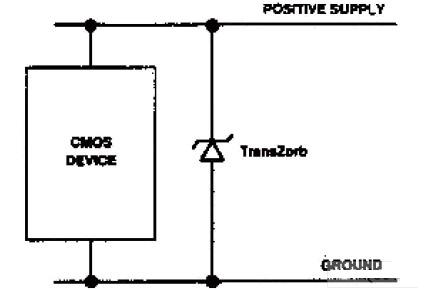 雙電源、單TransZorb配置