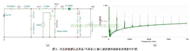 輸入濾波器的考量