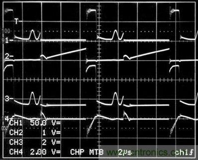 圖1電路所示的開關(guān)波形。（通道1是T1（即引腳12）的初級(jí)開關(guān)電壓；2號(hào)通道是進(jìn)入Q1漏極的初級(jí)開關(guān)電路（10A/格）；通道3是T1（即引腳2）的次級(jí)開關(guān)電壓（200V/格）；4號(hào)通道是R3兩端的電壓）