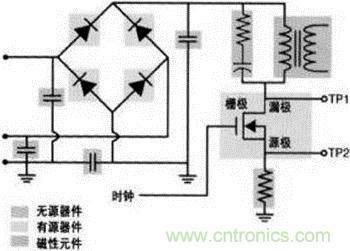 開關(guān)電源簡(jiǎn)化示意圖