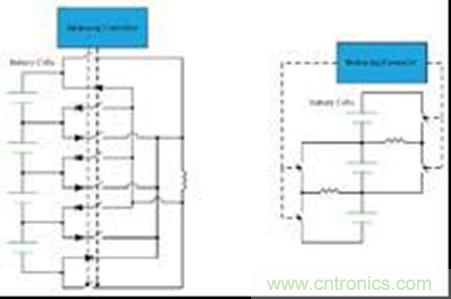 圖7：具有一個(gè)電感（左）或多個(gè)電感（右）的電感CB電路