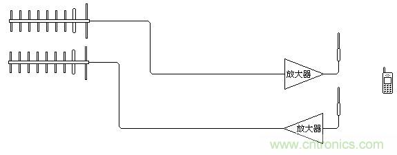 自制手機(jī)信號(hào)放大器全流程【附詳細(xì)電路圖】