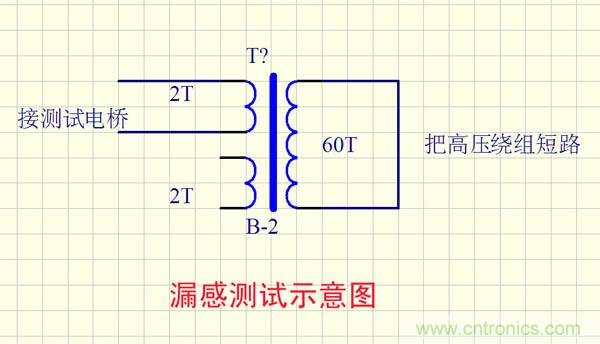 爆600W正弦波逆變器制作全流程，附完整PCB資料