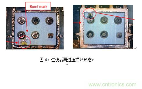 功率MOSFET過電壓和過電流混合失效損壞