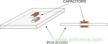實(shí)例解析：如何降低MLCC可聽噪聲？