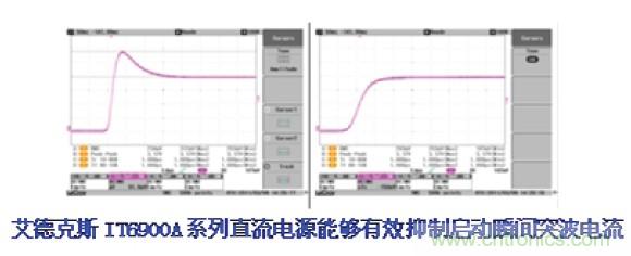 工程師的好幫手！一臺電源完成多種測試的解決方案