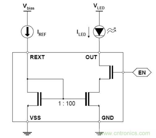 線性LED驅(qū)動(dòng)IC對(duì)比：盤點(diǎn)幾款大功率LED線性驅(qū)動(dòng)