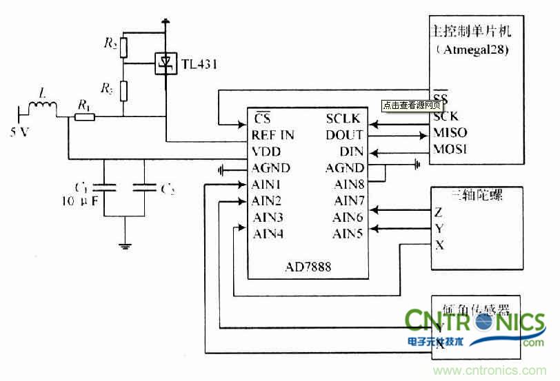 解讀遙感技術(shù)，無(wú)人機(jī)遙感傳感器探秘 