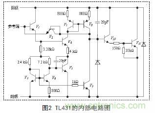 牛人支招！基于TL431的線性精密穩(wěn)壓電源的設(shè)計