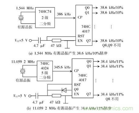  脈沖產(chǎn)生電路