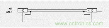 長于30厘米信號連接線可以采用保護線