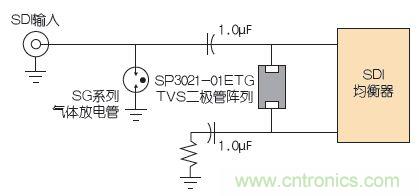 安防監(jiān)控系統(tǒng)的電路保護