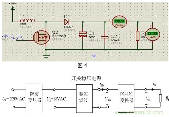 菜鳥(niǎo)升級(jí)：穩(wěn)壓電源設(shè)計(jì)寶典