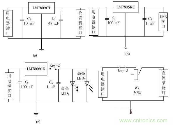 西藏地區(qū)的福音：太陽能多功能移動電源箱的設計