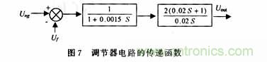 采用可編程模擬器件實(shí)現(xiàn)直流伺服電機(jī)的調(diào)速系統(tǒng)