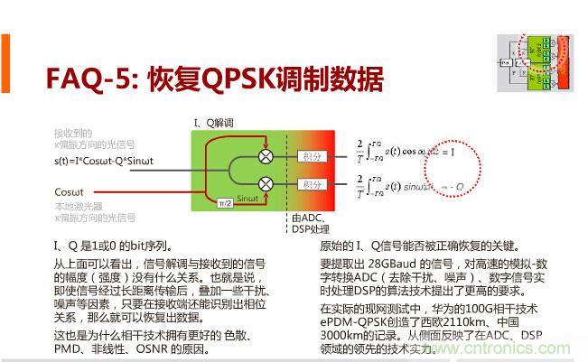 一張圖讓你遍知100G傳輸技術(shù)！