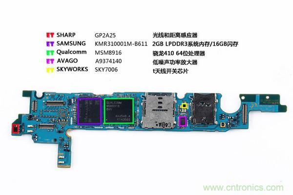 拆解狂魔荼毒新機三星金屬Galaxy A5，看槽點在何方？