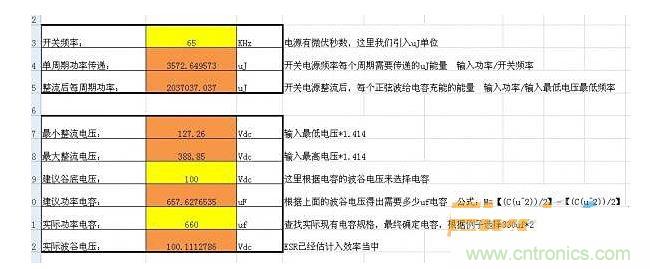 電容的計(jì)軟結(jié)果