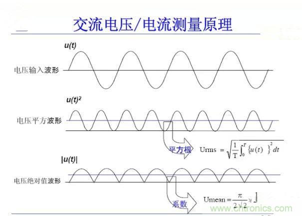 找出幕后黑手！揭秘為何斷路器頻繁誤跳閘？