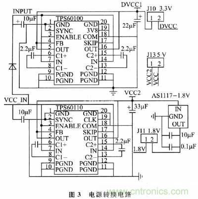 設(shè)計方式PK戰(zhàn)：手持端測試儀中兩種供電方式設(shè)計