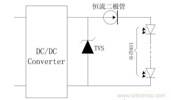 LED直接驅(qū)動(dòng)電路防護(hù)示意圖