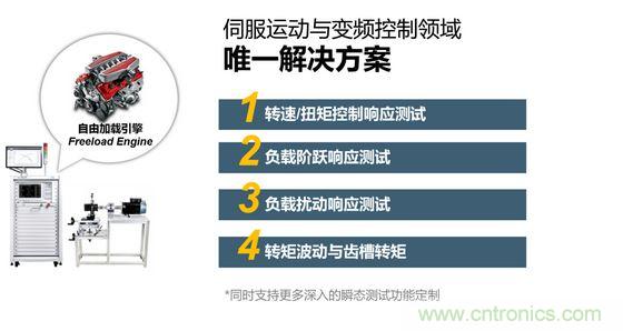 2、 如何考量電機(jī)對(duì)頻繁啟動(dòng)、制動(dòng)的適應(yīng)能力