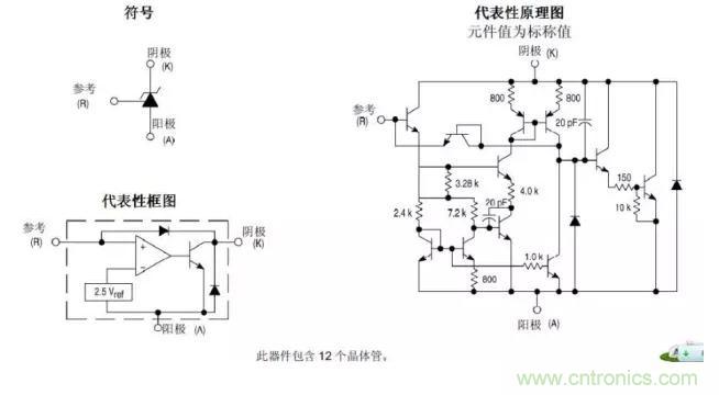 光耦在開關(guān)電源中的作用你不知道？小編告訴你