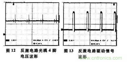 光耦在開關(guān)電源中的作用你不知道？小編告訴你