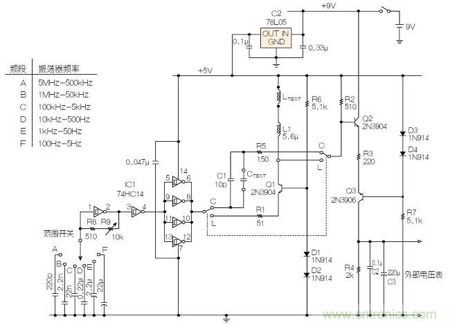 圖2：電容/電感表完整原理圖。