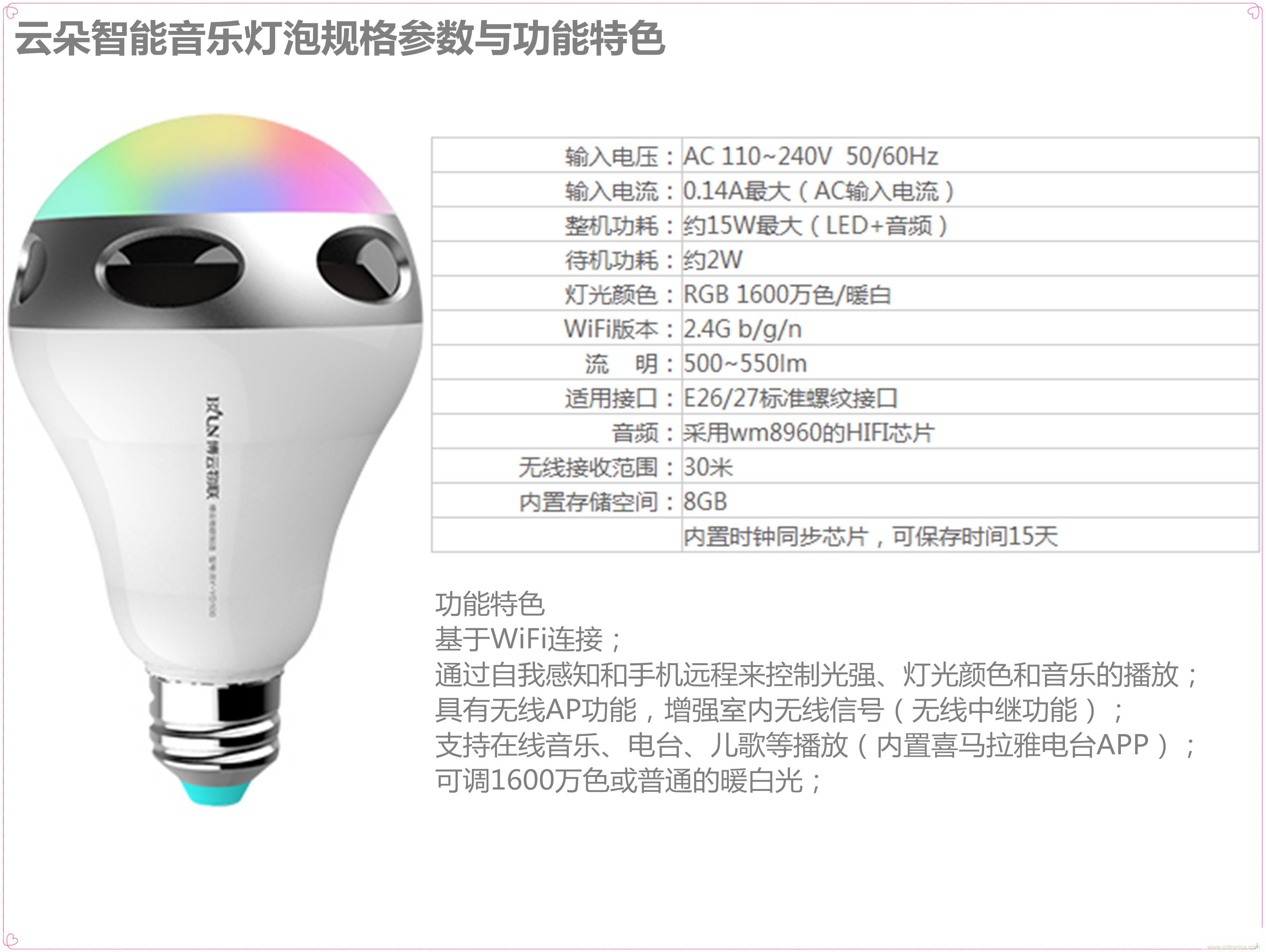 一款會(huì)講故事的燈泡，溫馨浪漫有格調(diào)