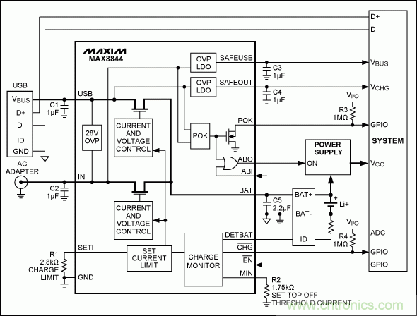 USB 電池充電基礎(chǔ)——應急指南