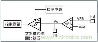 DCDC變換器輕載時(shí)三種工作模式是什么？