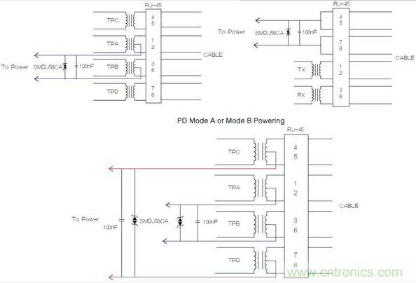 這里，正確額定的變壓器和電源為IEEE 802.3合規(guī)性提供了所需的隔離。