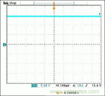 采用MAX16834設(shè)計(jì)buck-boost LED驅(qū)動(dòng)器