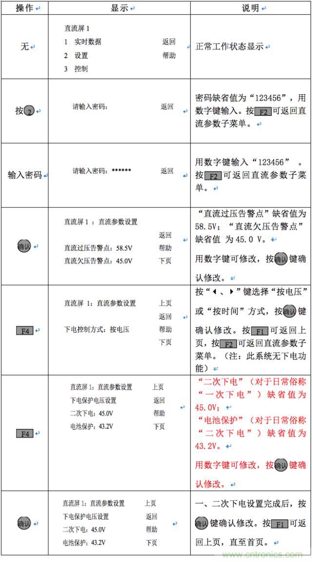 一次下電和二次下電到底有什么區(qū)別？ 如何操作？