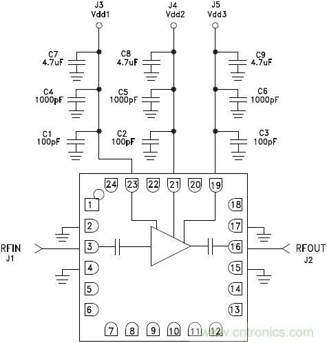 無線設(shè)計(jì)中LNA和PA的基本原理