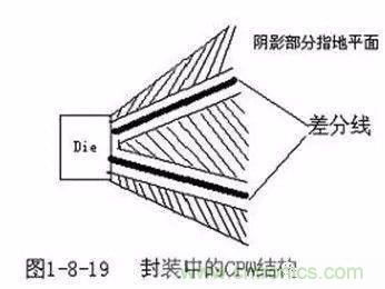 PCB三種特殊走線技巧，你都get到了嗎？