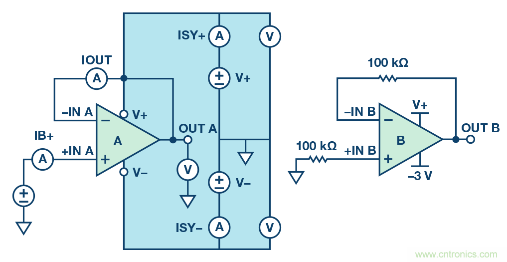 運算放大器電源上電時序?qū)е碌娘L(fēng)險分析