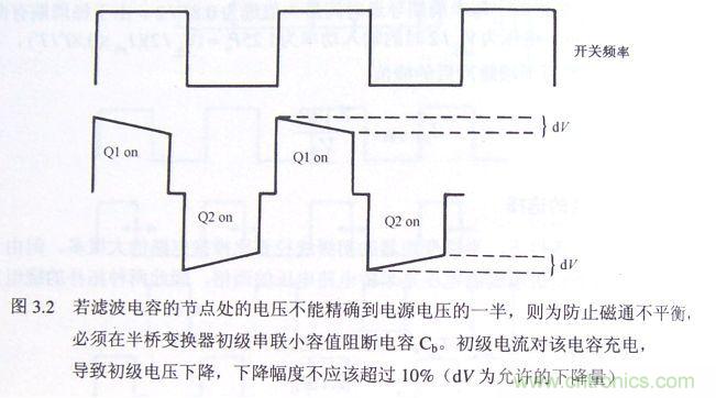 【防偏磁】半橋隔直電容計(jì)算方法！