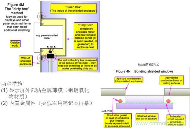 原來金屬外殼屏蔽EMI大有講究！