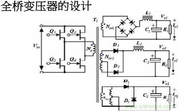 開關(guān)電源變壓器設(shè)計(jì)與材料選擇