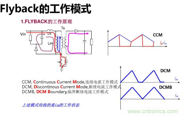 開關(guān)電源變壓器設(shè)計(jì)與材料選擇