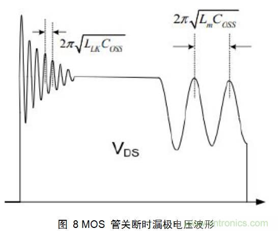 一步一步教你設(shè)計開關(guān)電源