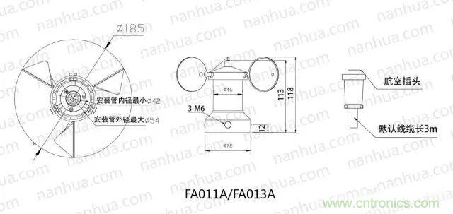 一文讀懂風向風速傳感器