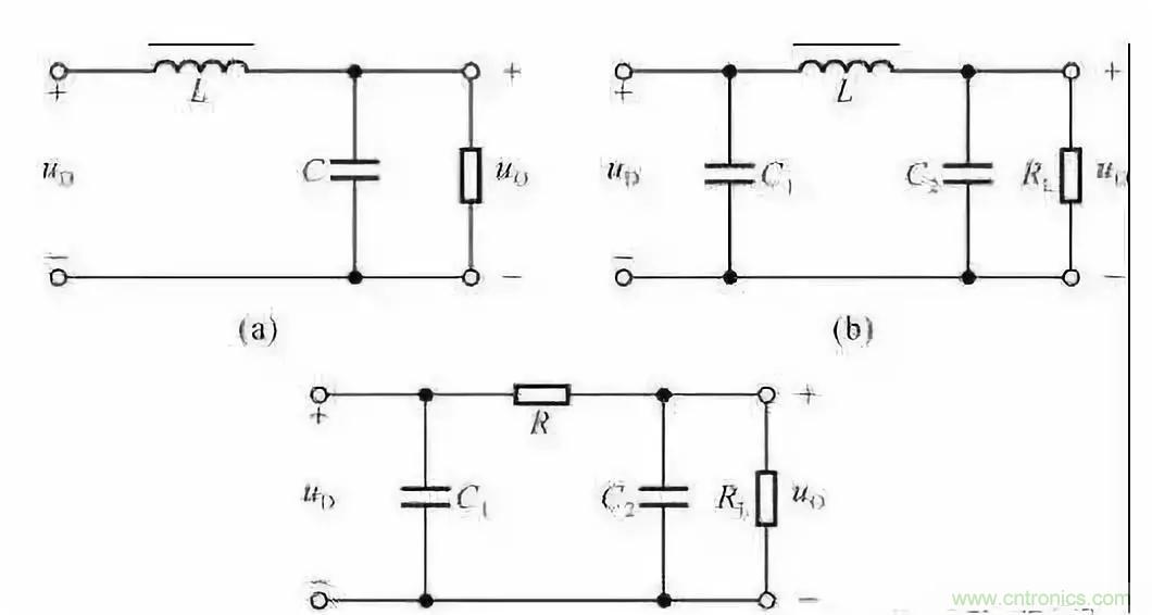 濾波電路基本概念?、原理、分類、作用及應(yīng)用案例