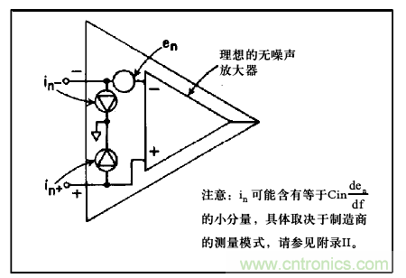 運(yùn)算放大電路，該如何表征噪聲？