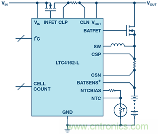 重磅推薦！適用于任何化學(xué)物的電池充電器 IC