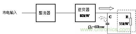 什么是功率因數(shù)？一文講透