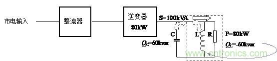 什么是功率因數(shù)？一文講透