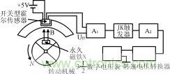 霍爾元件及其應(yīng)用